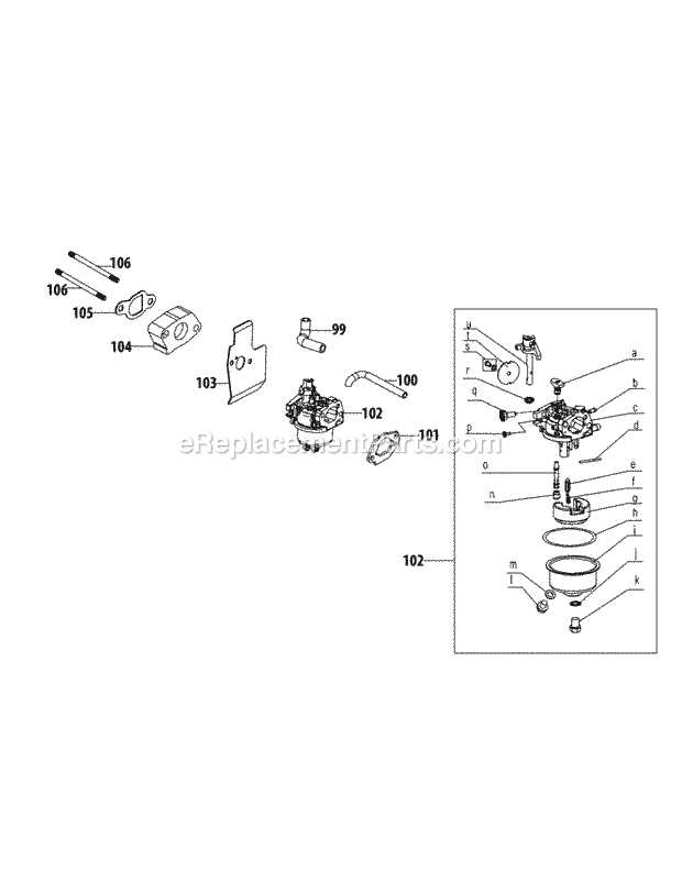 yard machine riding mower parts diagram