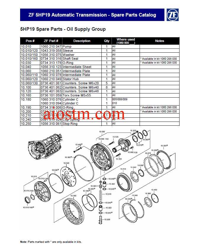 zf 220 transmission parts diagram