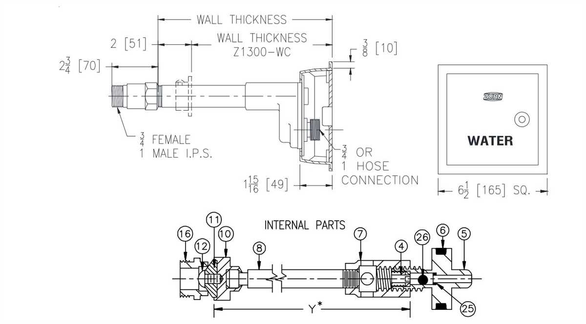 zurn parts diagram