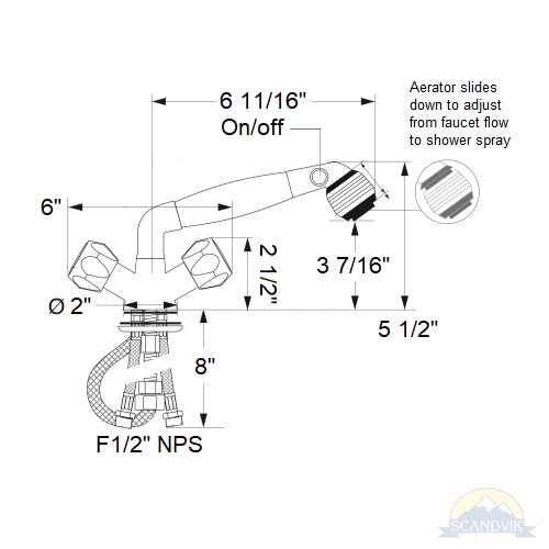 a112.18.1m faucet parts diagram