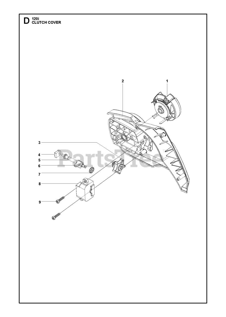 husqvarna 120 chainsaw parts diagram