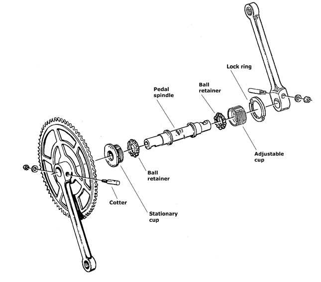 bike part diagram