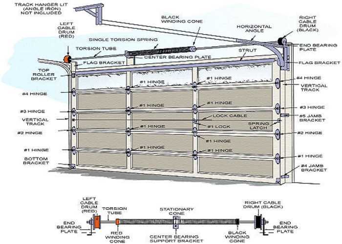 door frame parts names diagram