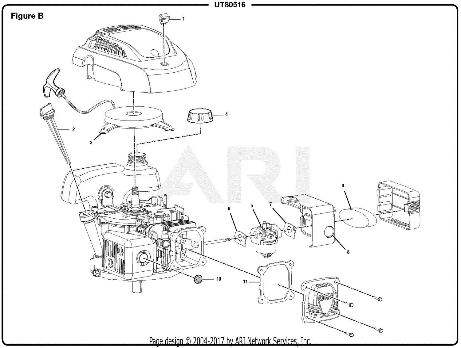 homelite pressure washer parts diagram