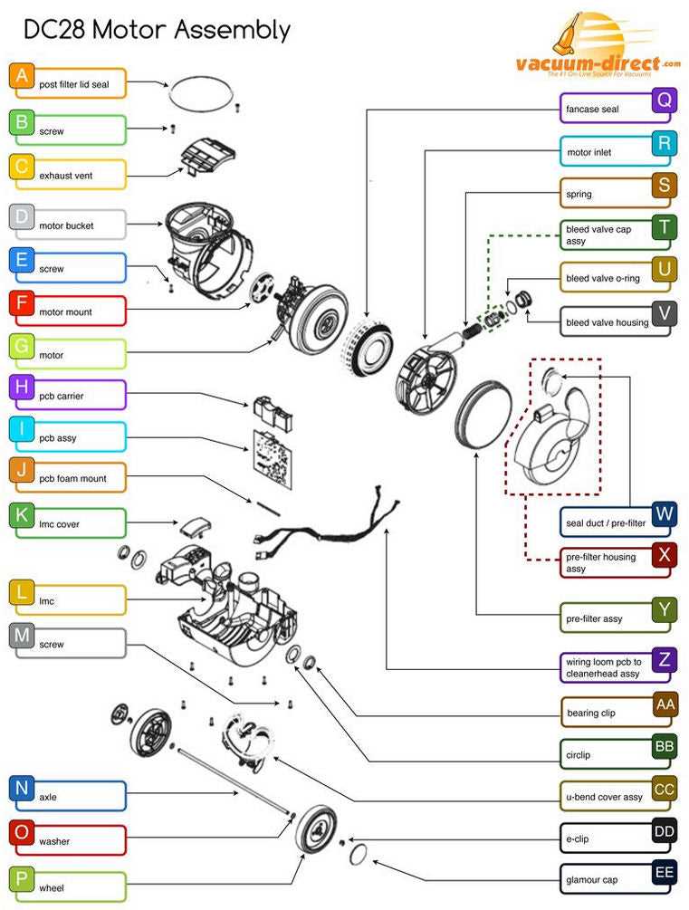 dyson dc20 parts diagram