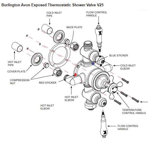 shower plumbing parts diagram