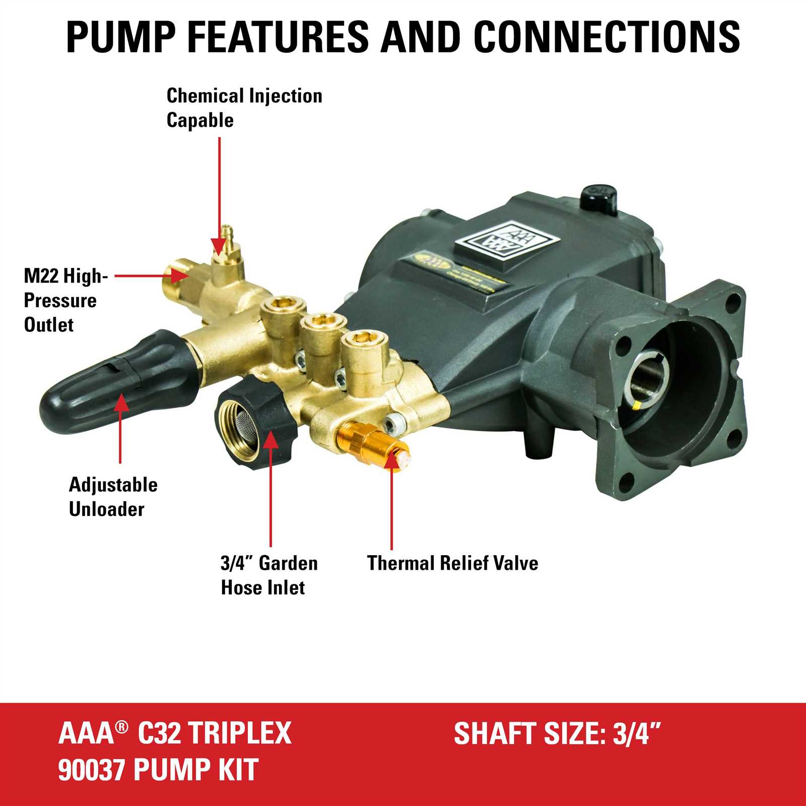 simpson surface cleaner parts diagram