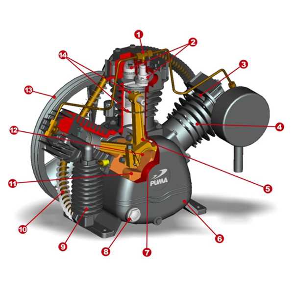 air compressor parts diagram