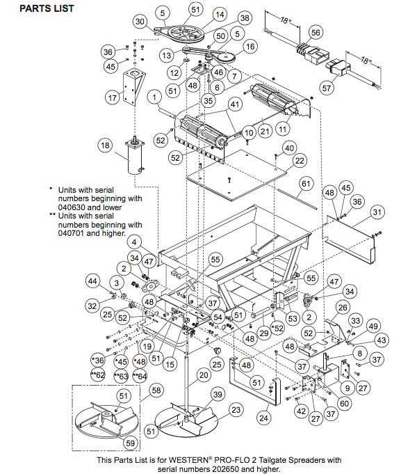 air flo salt spreader parts diagram