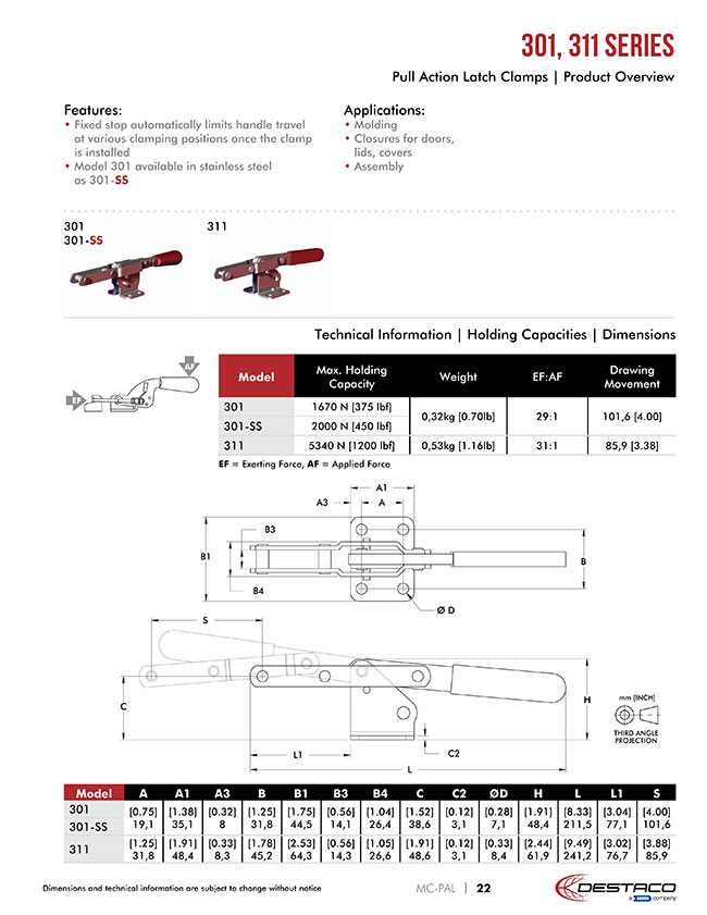 airforce condor parts diagram