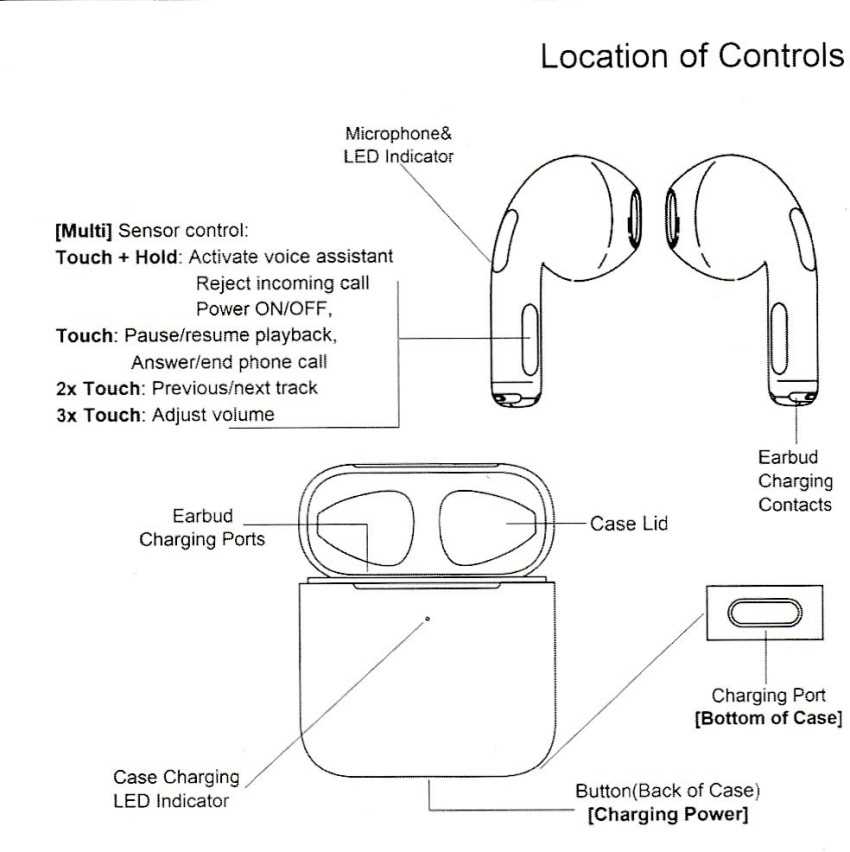 airpods parts diagram