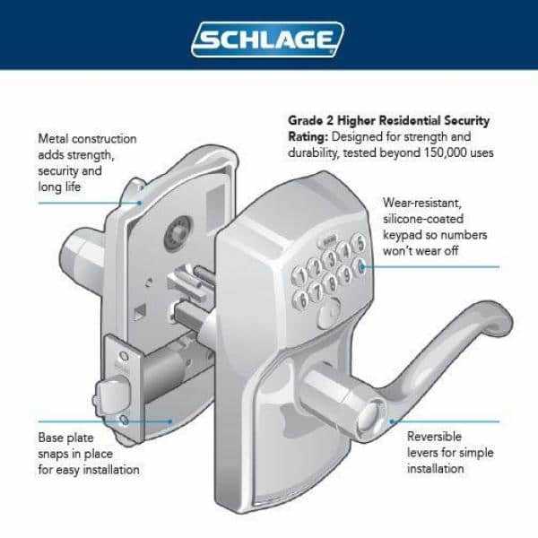 schlage fe595 parts diagram