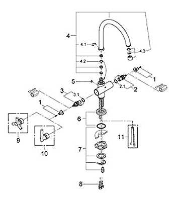 grohe ladylux faucet parts diagram