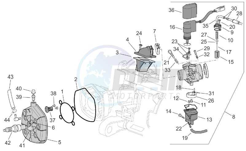 aprilia sr 50 parts diagram