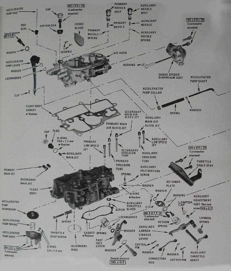 huayi carburetor parts diagram pdf