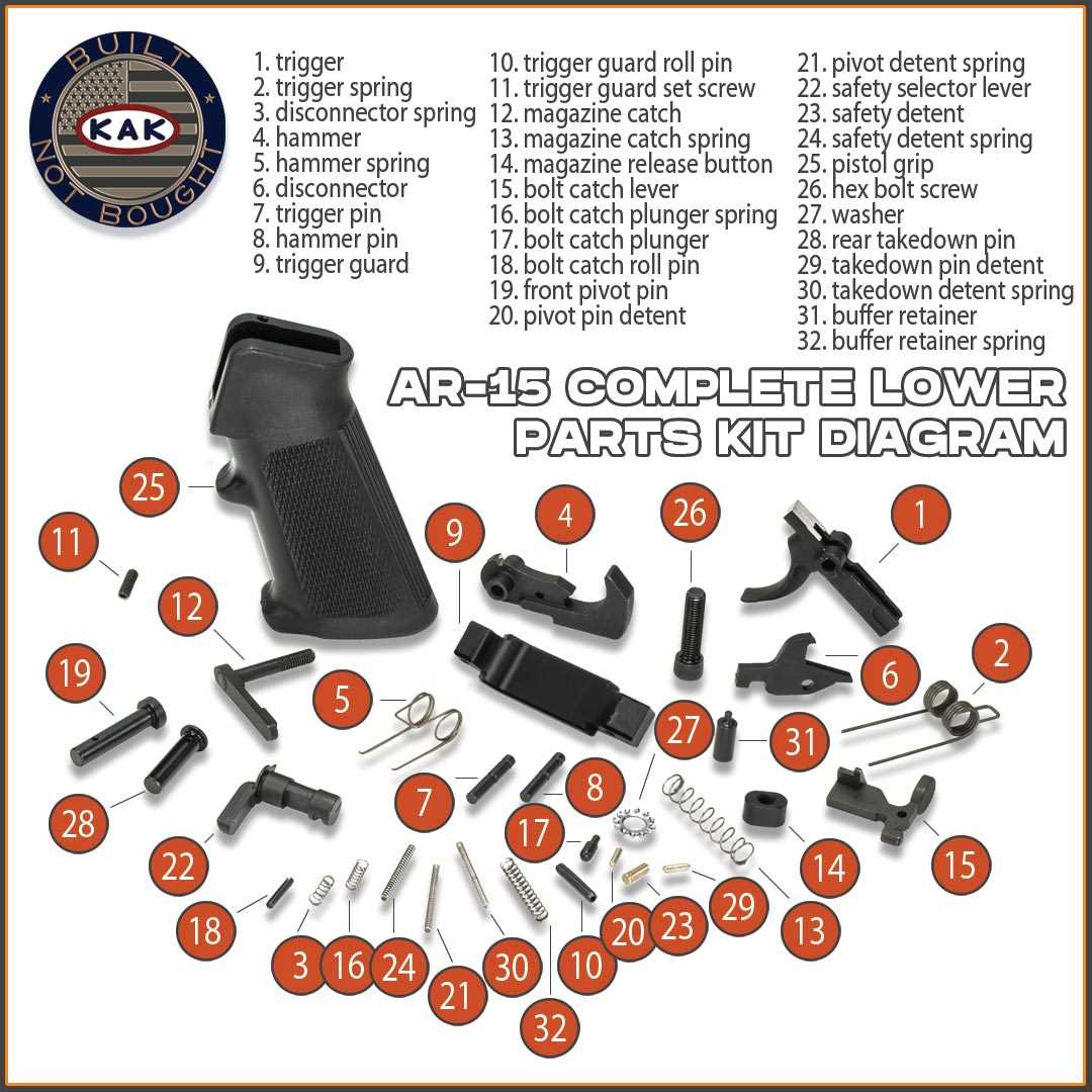 ar 15 diagram parts