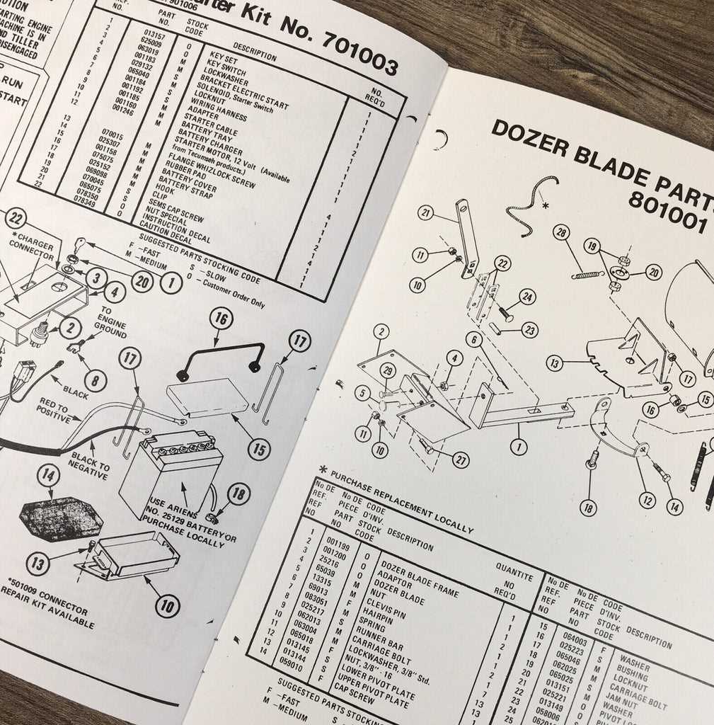 ariens parts diagram