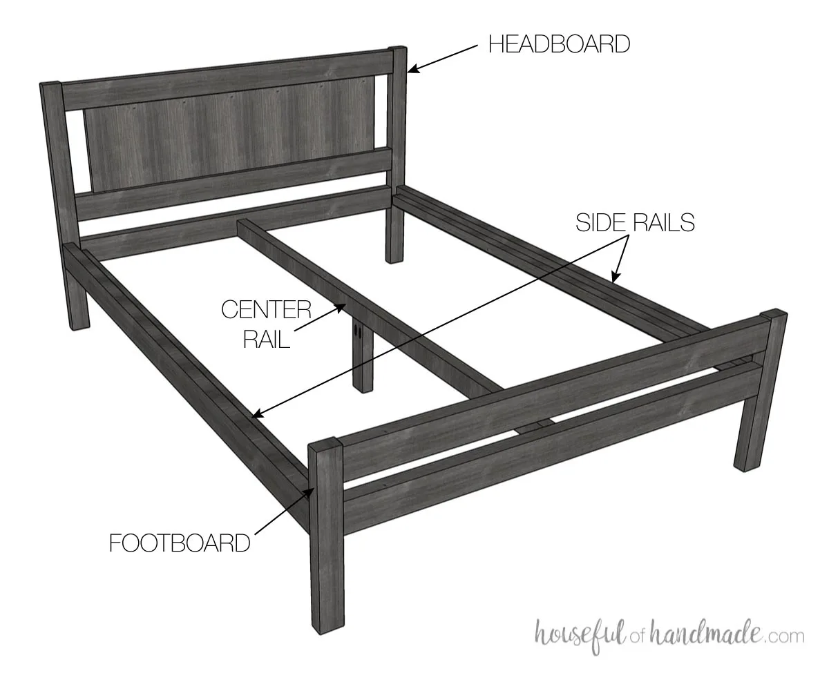 bed parts diagram