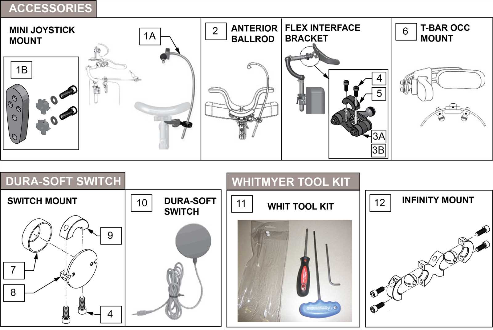 quickie wheelchair parts diagram