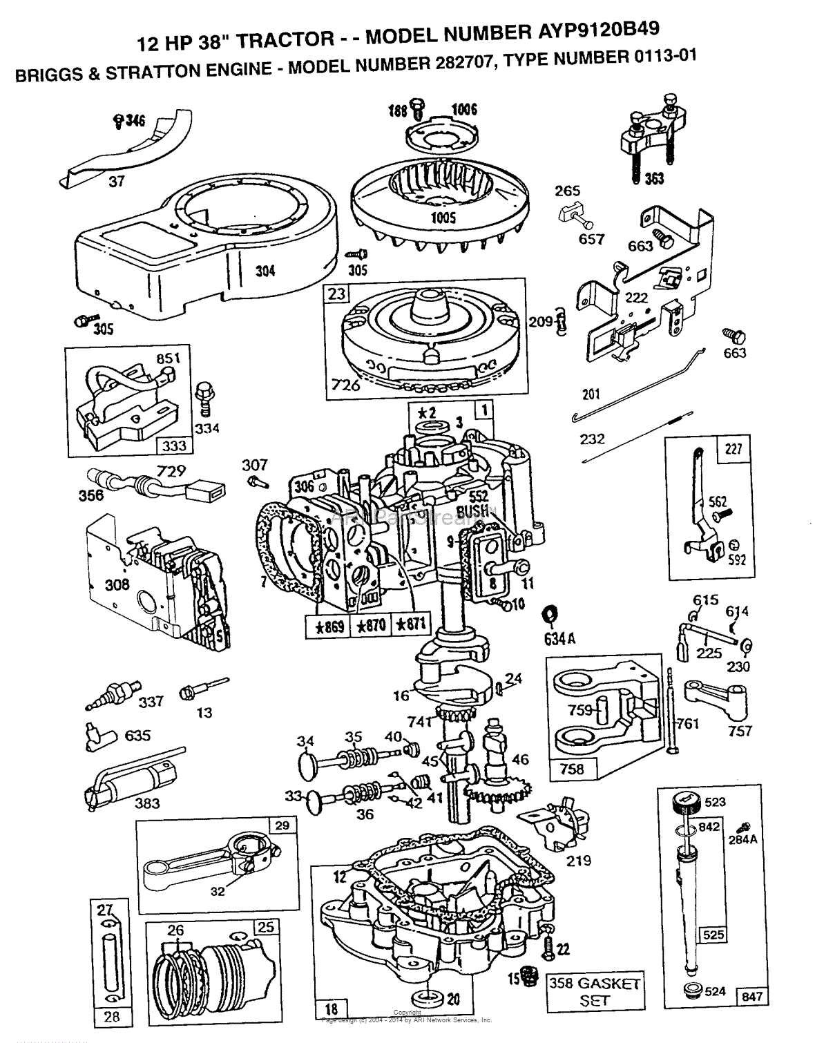 ayp parts diagram