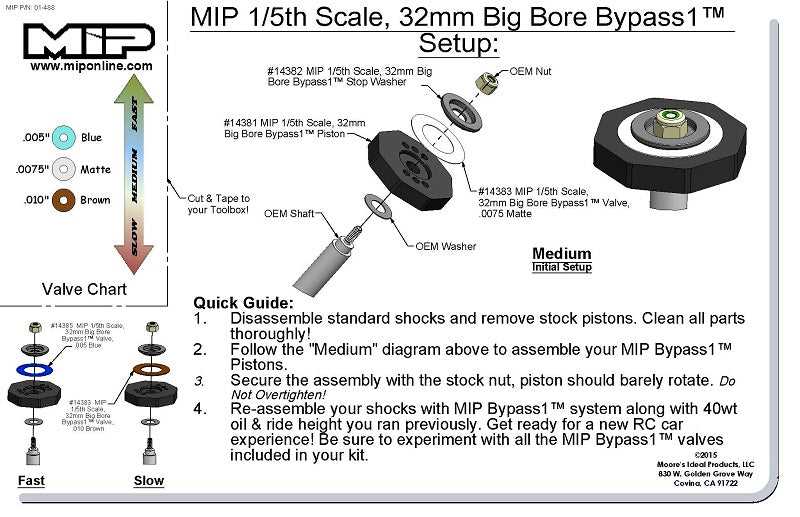 losi 5t parts diagram
