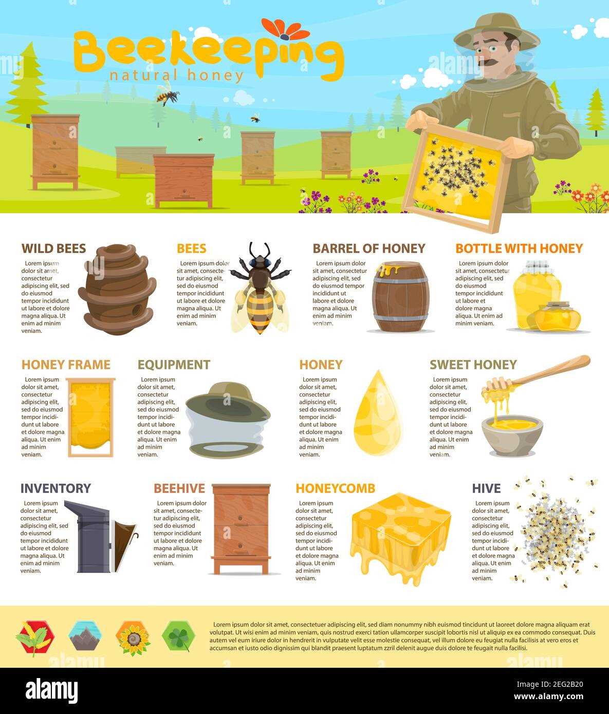 beehive parts diagram