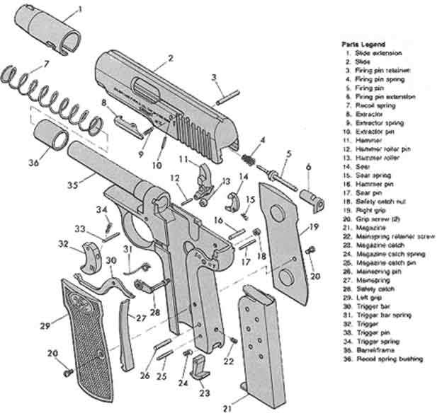 1903 springfield parts diagram