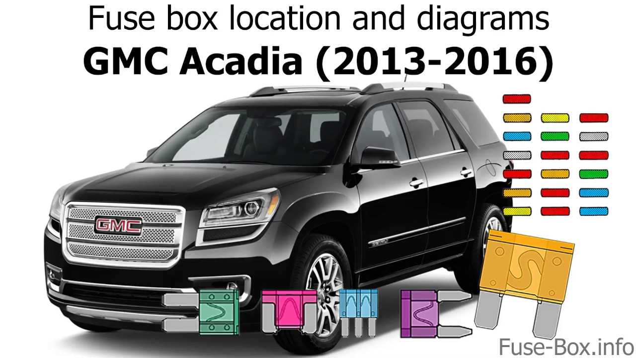 2016 gmc acadia parts diagram