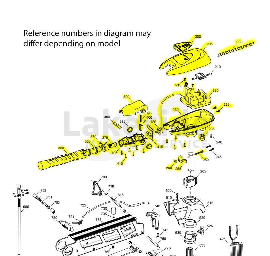 poulan pro 295 chainsaw parts diagram