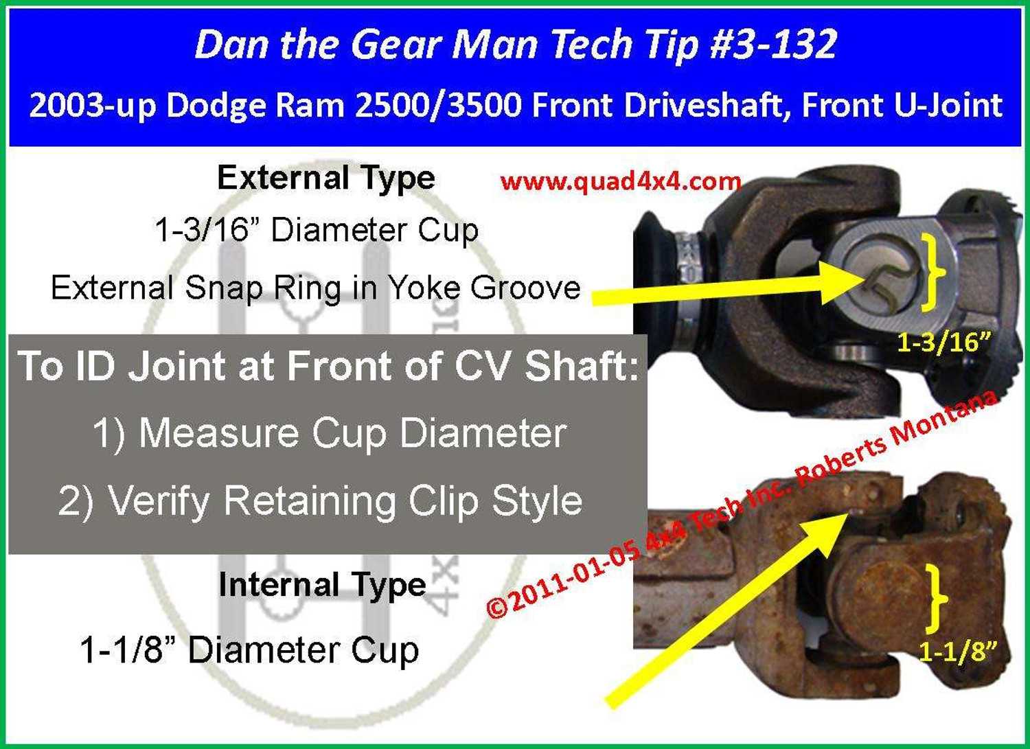 2003 dodge ram 2500 front end parts diagram