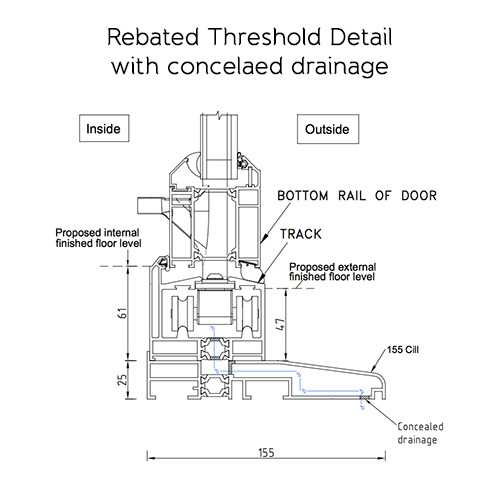 bi fold door parts diagram