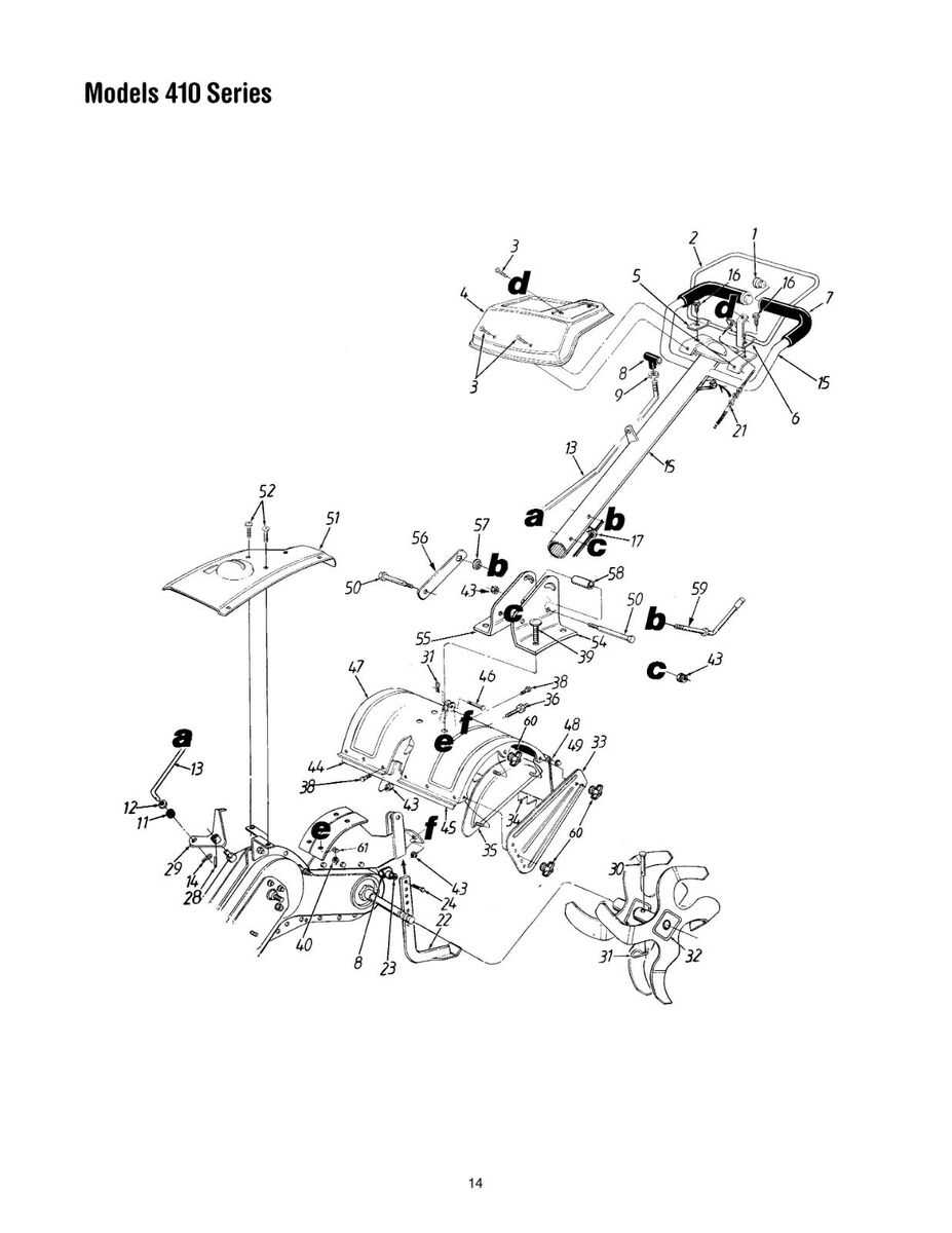 yard machine rear tine tiller parts diagram