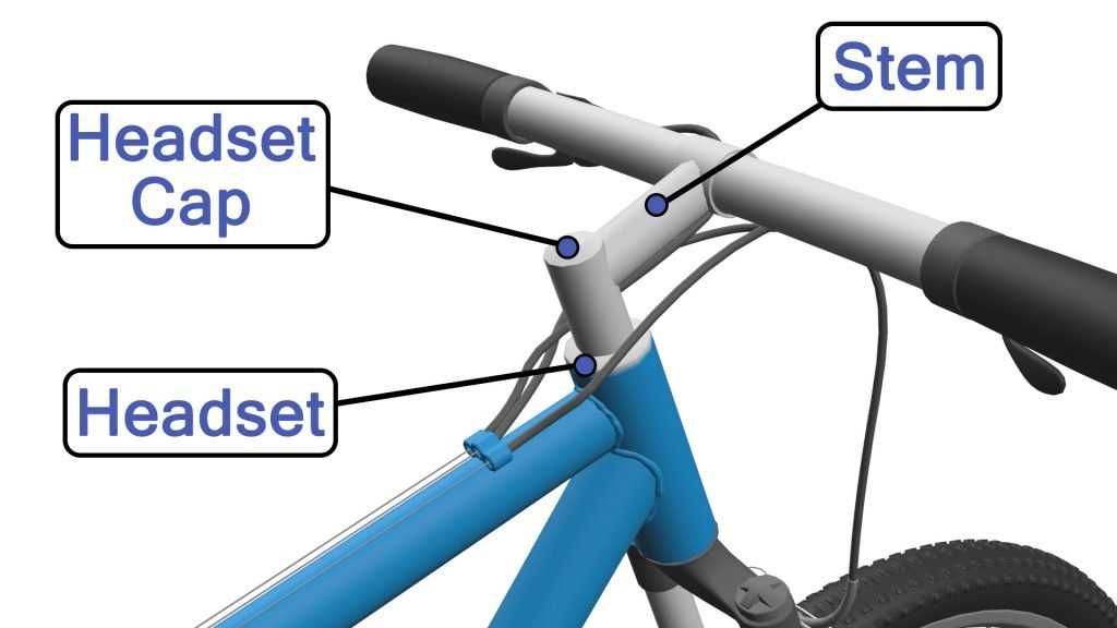 bike headset parts diagram