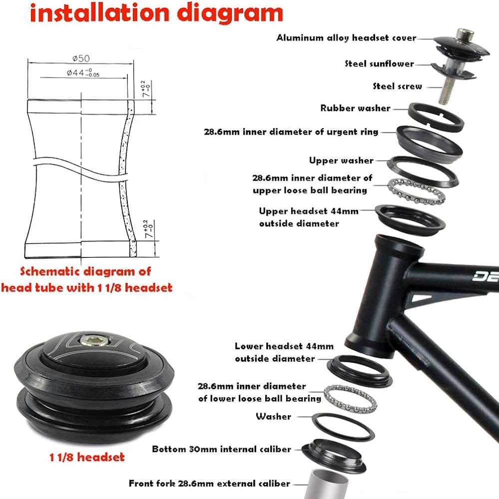 bike headset parts diagram