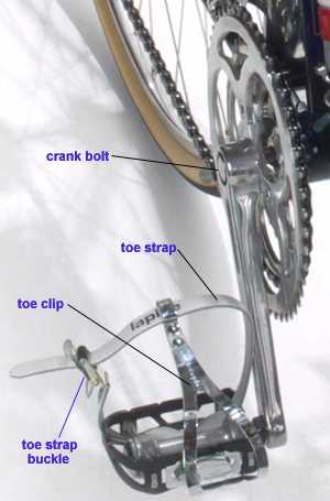 bike part diagram