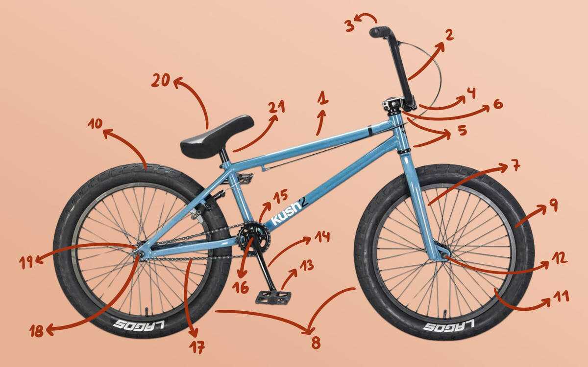 bike part diagram