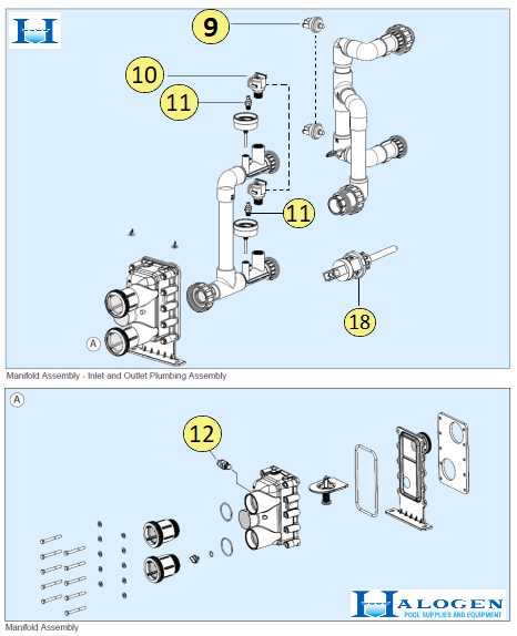 sta rite max e therm parts diagram