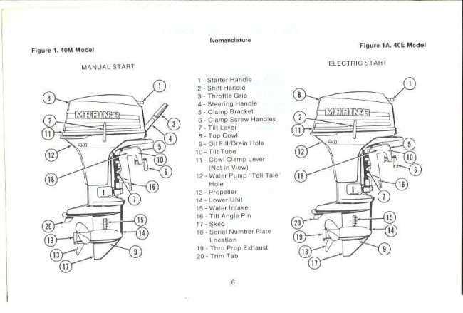 mariner 20 hp outboard parts diagram