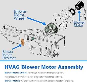 blower motor parts diagram