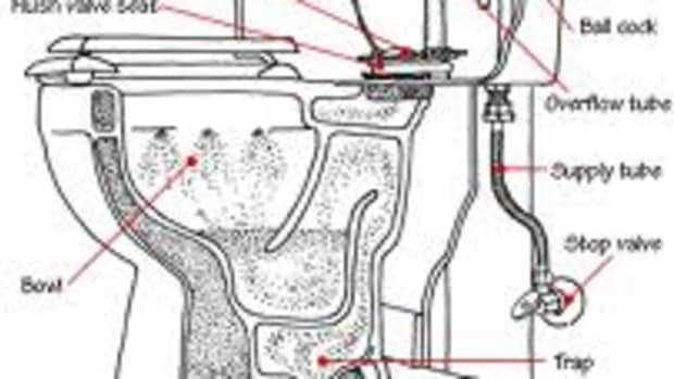 toilet parts diagram flush valve