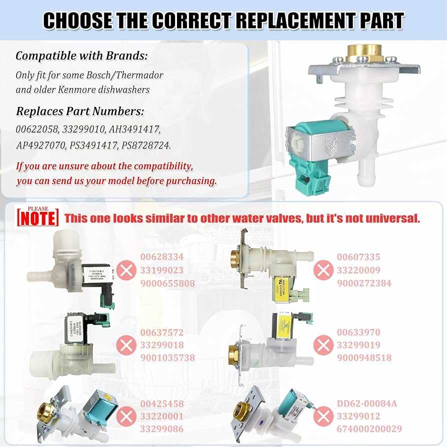 bosch silence plus 50 dba parts diagram