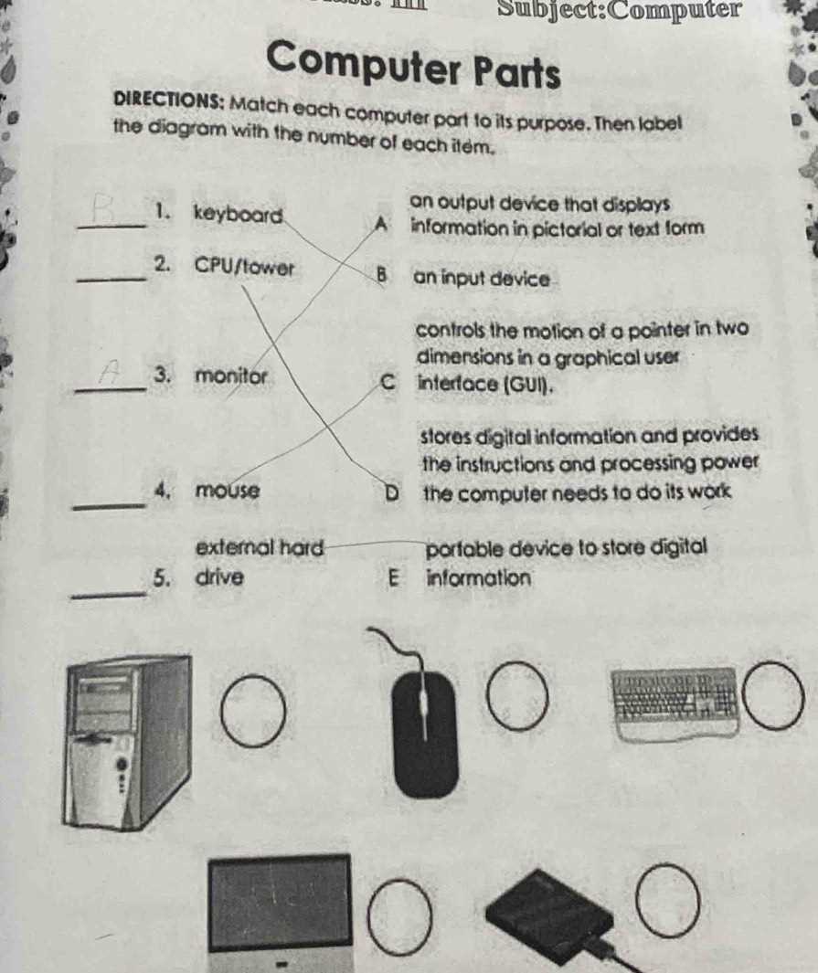 computer diagram with parts