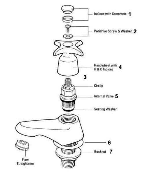 tap parts diagram