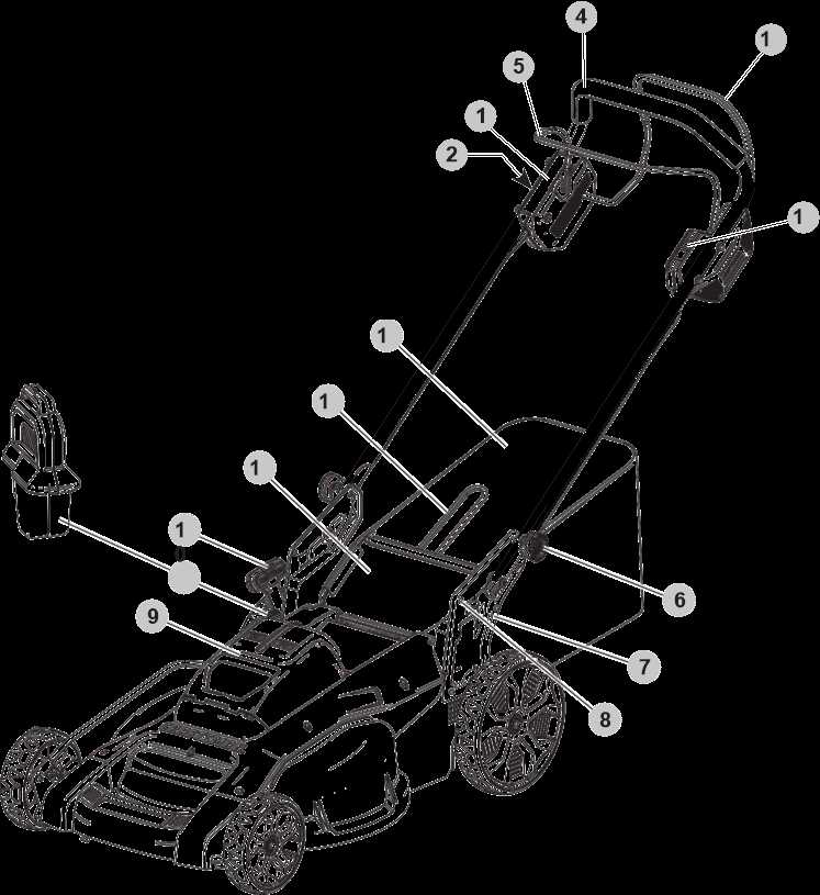 craftsman electric lawn mower parts diagram