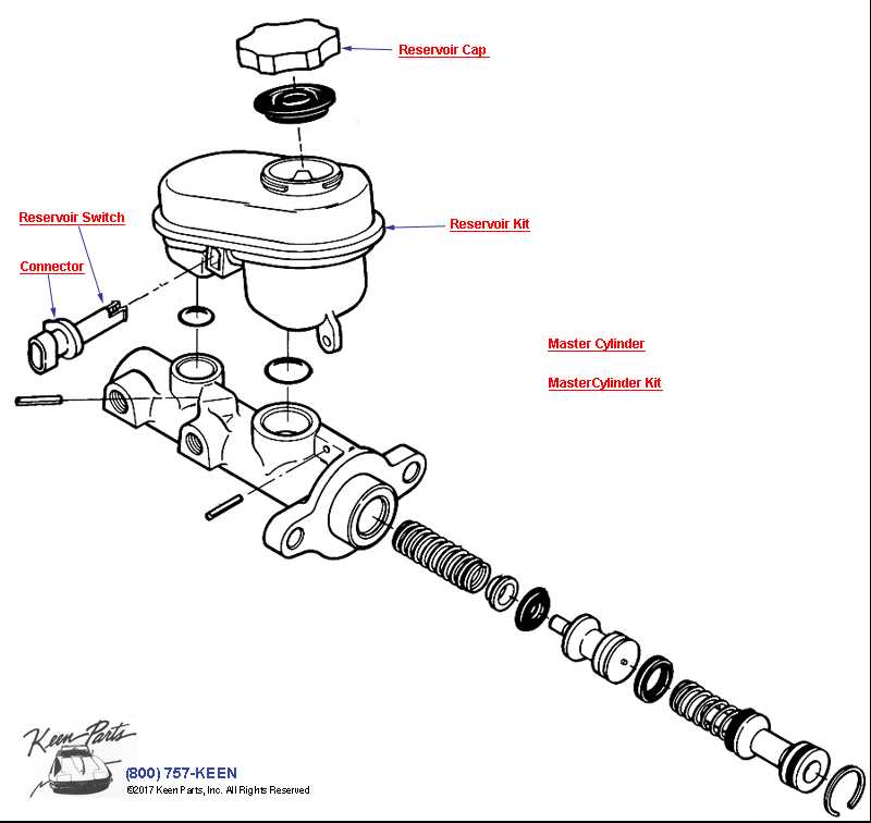 brake master cylinder parts diagram