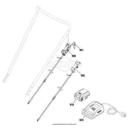 briggs and stratton p3000 parts diagram