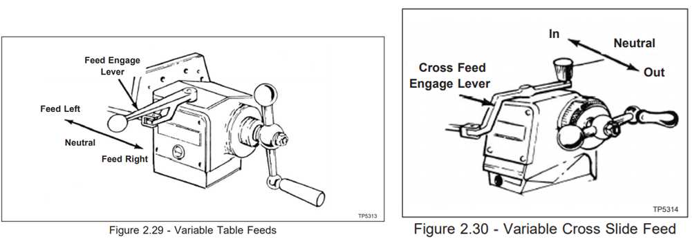 bridgeport series 2 parts diagram