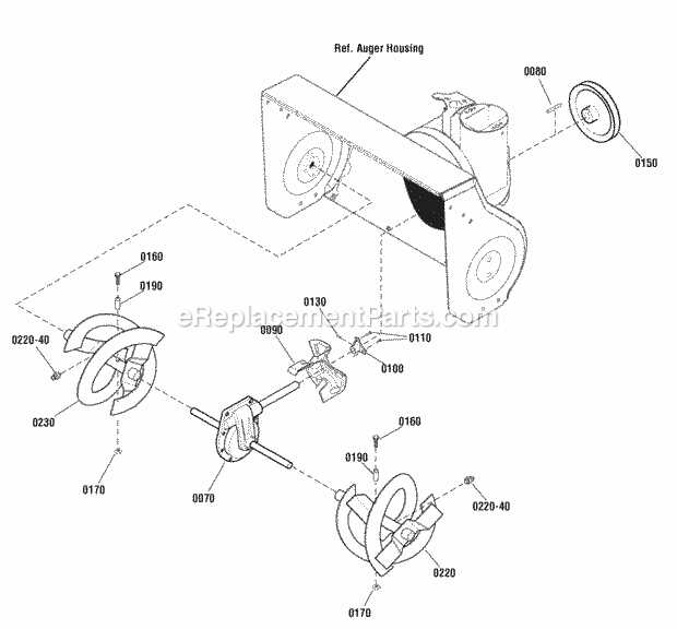 briggs and stratton 1450 snow series parts diagram