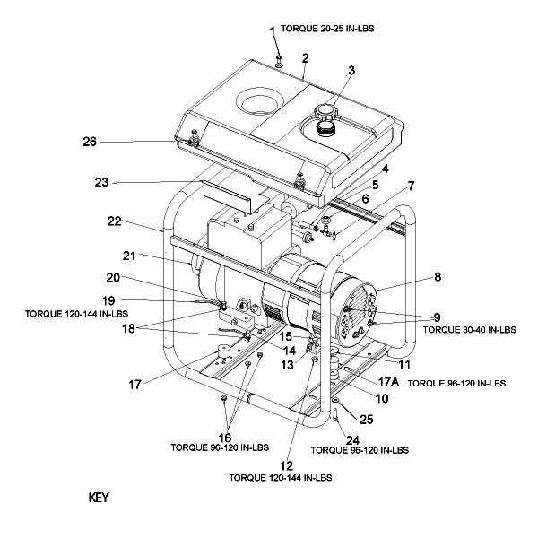 briggs and stratton 17.5 hp engine parts diagram