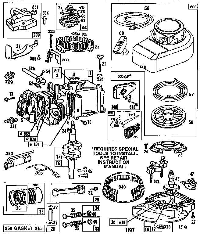 briggs and stratton lawn mower parts diagram